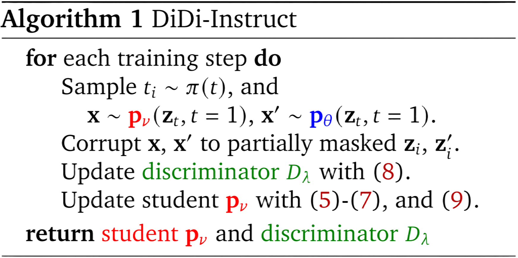 DiDi-Instruct Algorithm Diagram